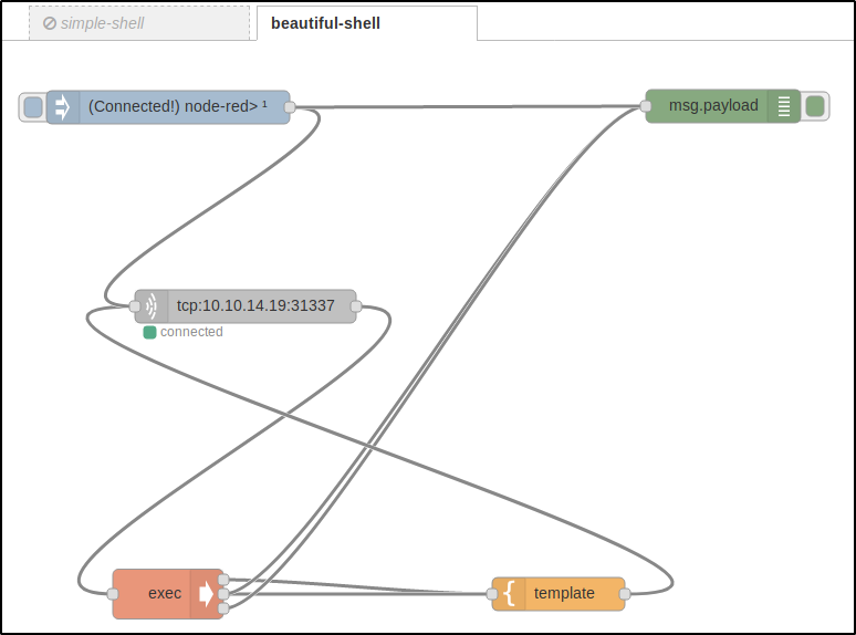 web-node-red-beautiful-shell.png