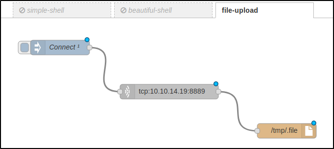 web-node-red-file-upload.png