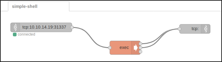 web-node-red-simple-shell.png