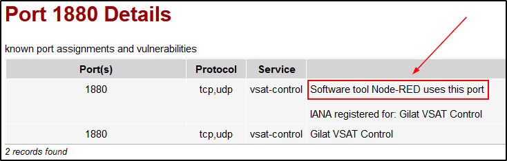 web-port1880-details.png